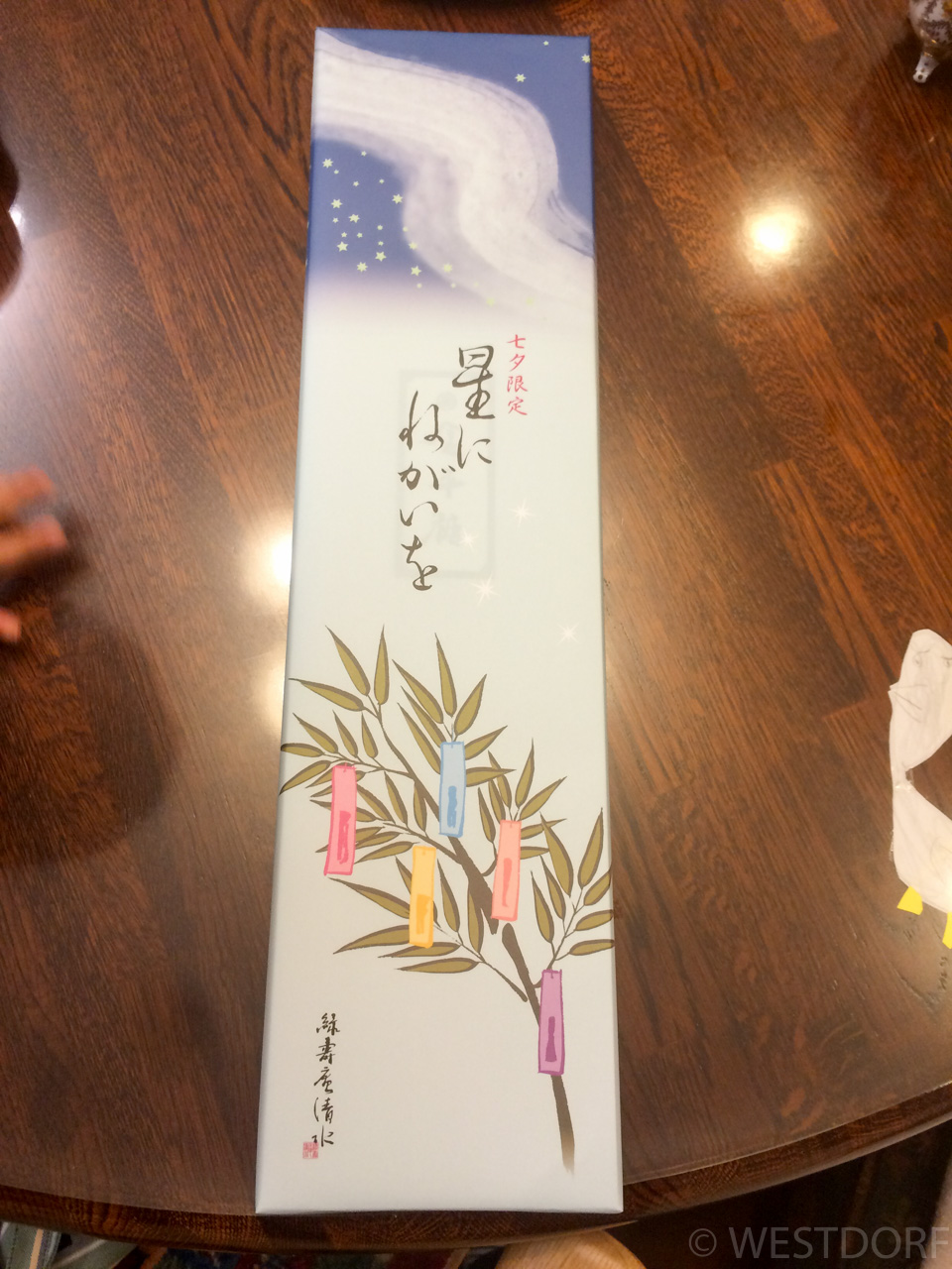 星に願いを